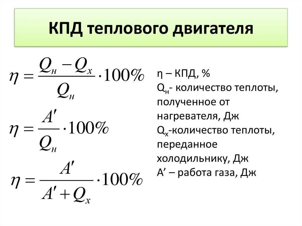 Формула для вычисления КПД тепловой машины. Коэффициент полезного действия тепловой машины формула. Коэффициент полезного действия теплового двигателя формула. Расчетные формулы КПД теплового двигателя. Идеальный кпд формула