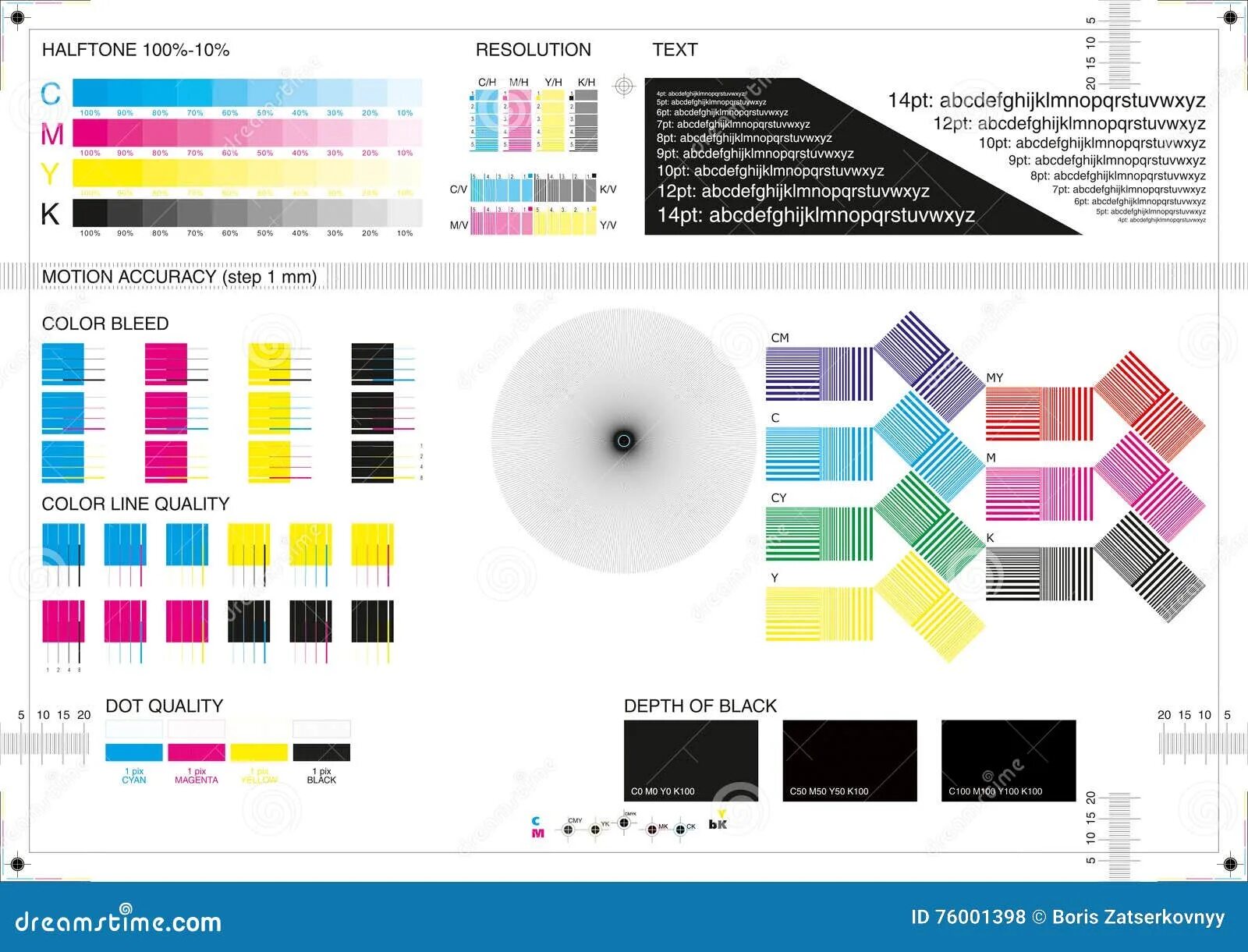 Цвета для печати в типографии. Калибровочный лист для принтера. Тестовая печать ЦМИК. Калибровочный лист для плоттера CMYK. CMYK тест для принтера.