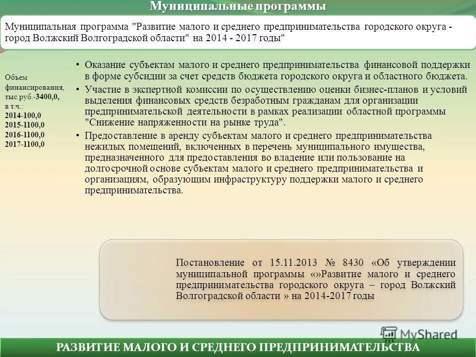 Субъекты малого и среднего бизнеса. Муниципальные программы поддержки предпринимательства. Муниципальная программа развития малого и среднего предпринимательства. Программа развития малого и среднего предпринимательства. Муниципальная программа развития малого и среднего предпринимательства.