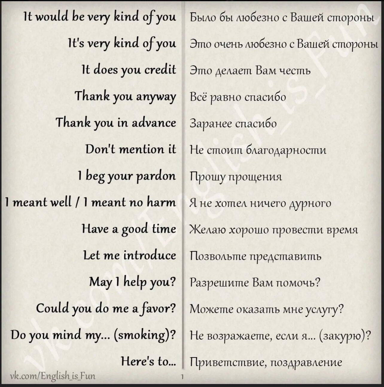 Вежливые глаголы. Фразы на английском. Вежливые фразы. Вежливые фразы на английском языке. Словосочетания на английском.