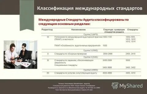 Аас аудит