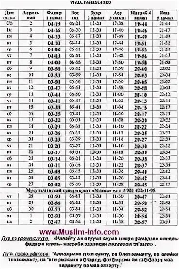 Календарь ураза санкт петербург