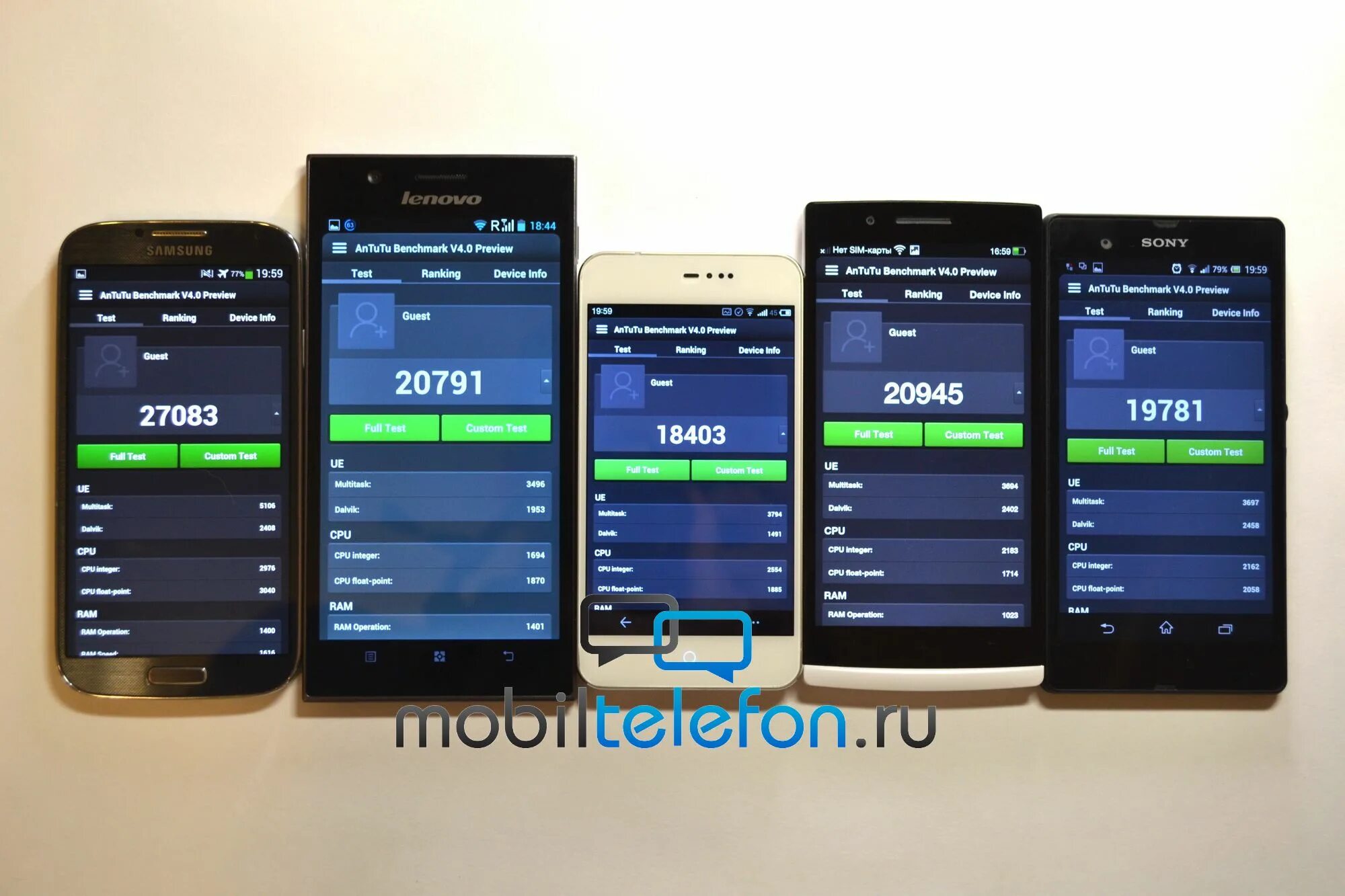 Xperia antutu. Samsung Galaxy s ANTUTU. Samsung s4 ANTUTU. Samsung s21 ANTUTU. Sony Xperia 10 Plus ANTUTU.