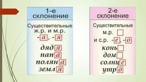 Склонение сотой