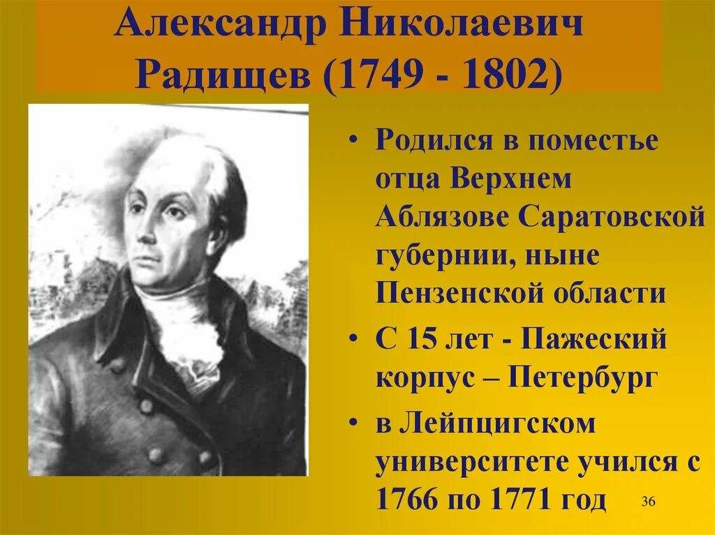 А.Н. Радищев (1749-1802). Кто такой радищев