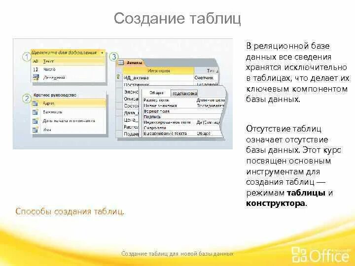 Создание таблицы в субд access