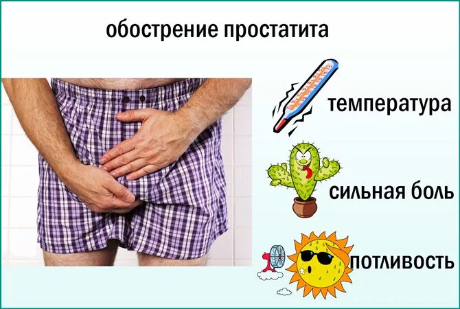 Простатит обостренный. Обострение простатита симптомы. Обострился простатит. Какие симптомы простаты у мужчин