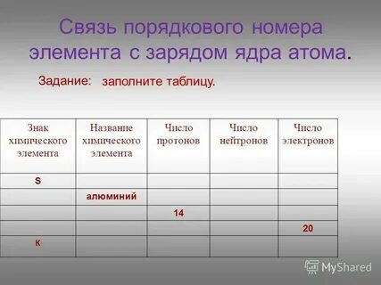 Порядковый номер равен количеству