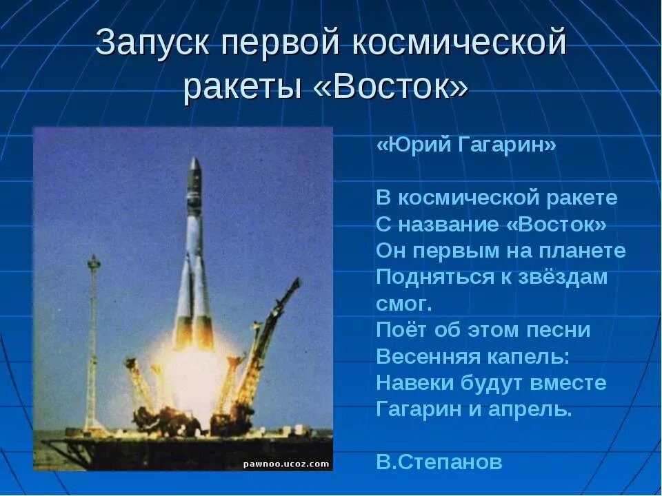 Запуск человека в космос ссср. Ракета Восток 1 Гагарина. Ракета Восток 1 СССР. Первый полет человека в космос ракета. Название первой космической ракеты.