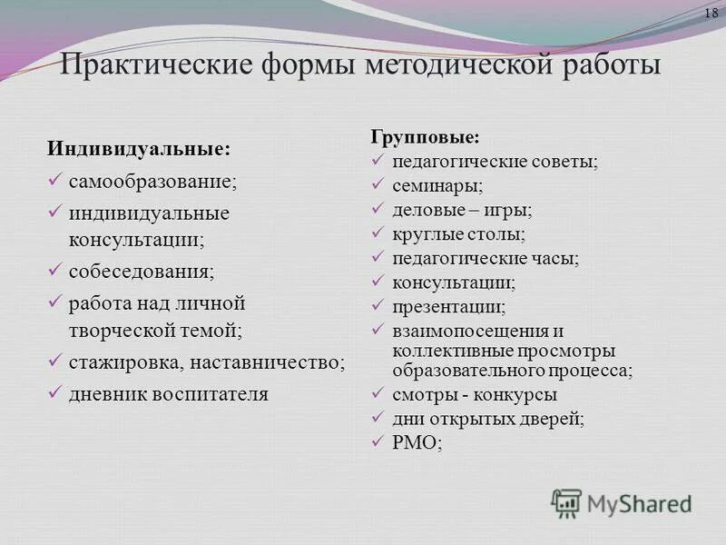 форма практической деятельности