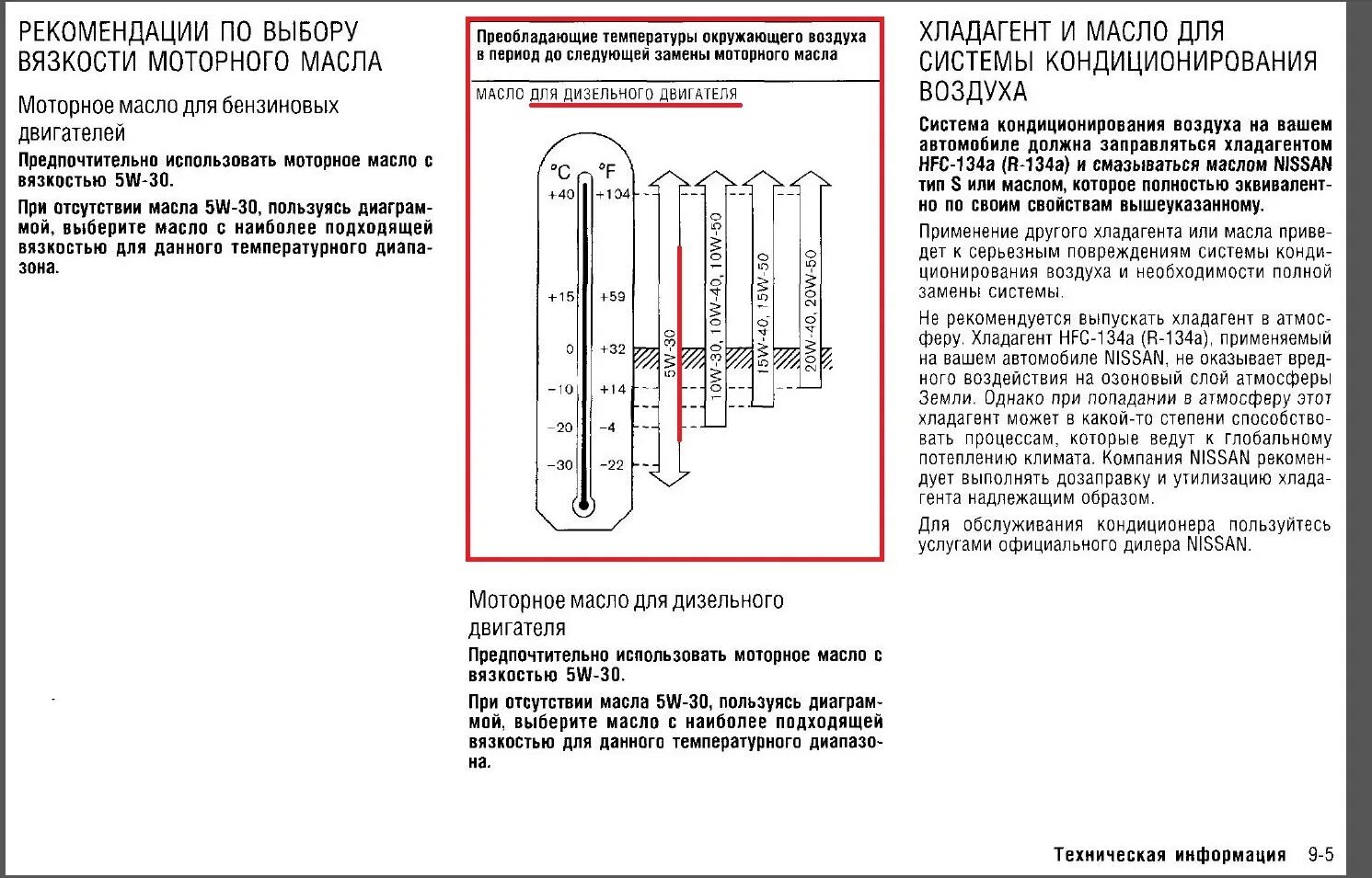 Сколько масла ниссан патрол. Сколько масла ниссан патрол. Ниссан патфайндер 2 r50 допуски масла. Сколько масла ниссан патрол. Mr20de двигатель масло допуски.