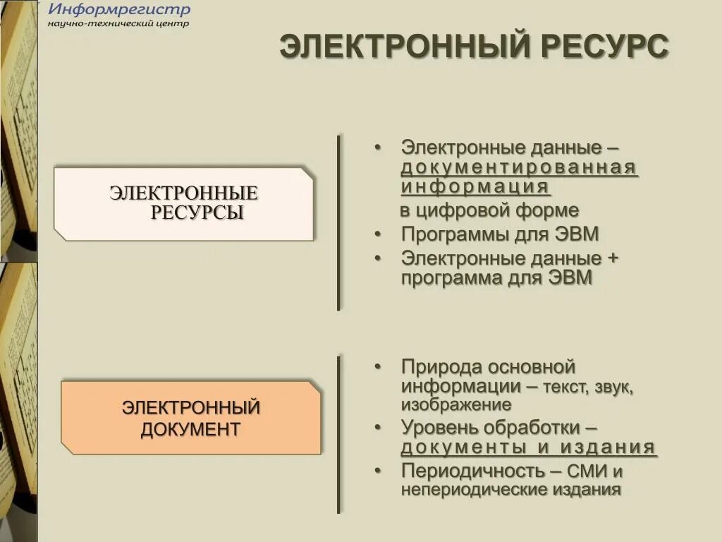 Электронные ресурсы продаж