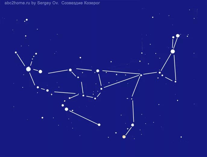 Созвездие рог. Козерог Созвездие Денеб Альгеди. Козерог Созвездие схема. Астеризм созвездия козерога. Как выглядит Созвездие козерога.