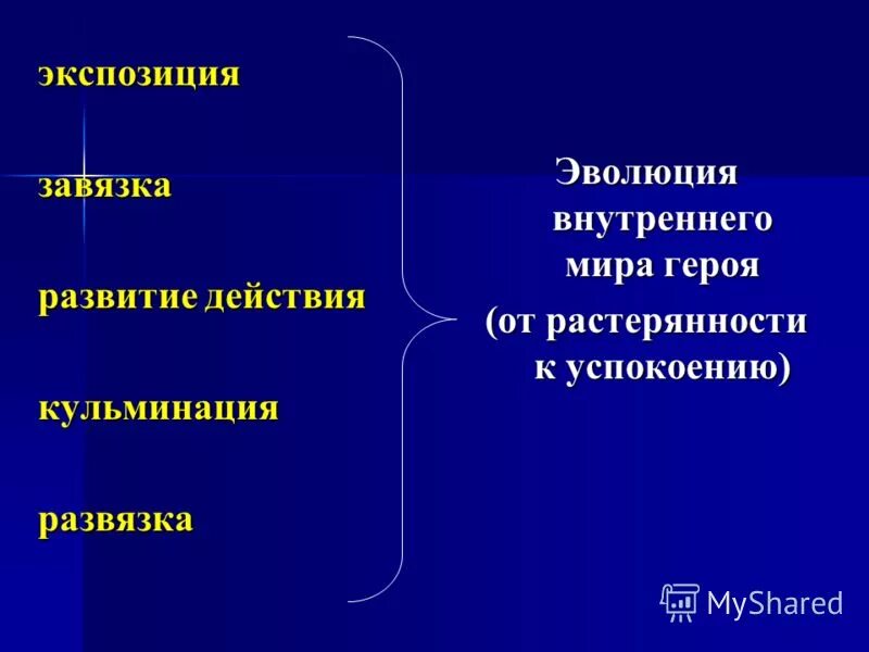Теория поэтапного формирования умственных действий схема. Кульминация развязка. Что такое экспозиция завязка развитие кульминация развязка. Элементы развития сюжета в литературе. Элементы сюжета художественного произведения.