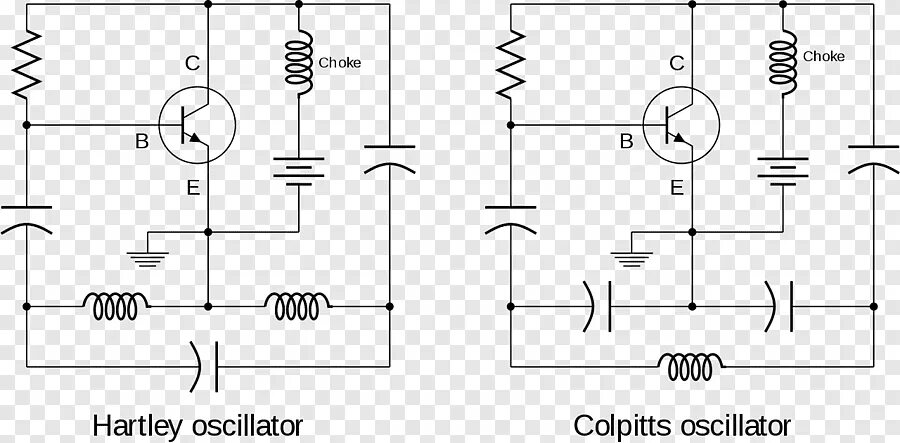 Oscillator frequency