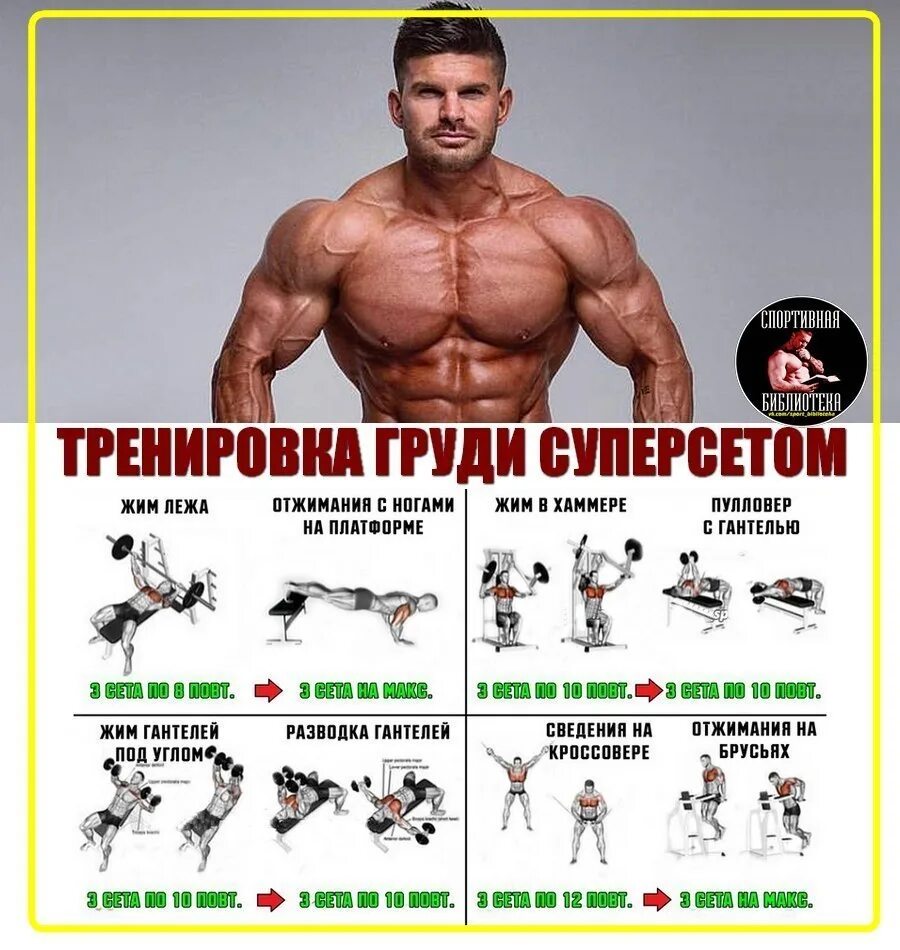 Программы тренировок грудных