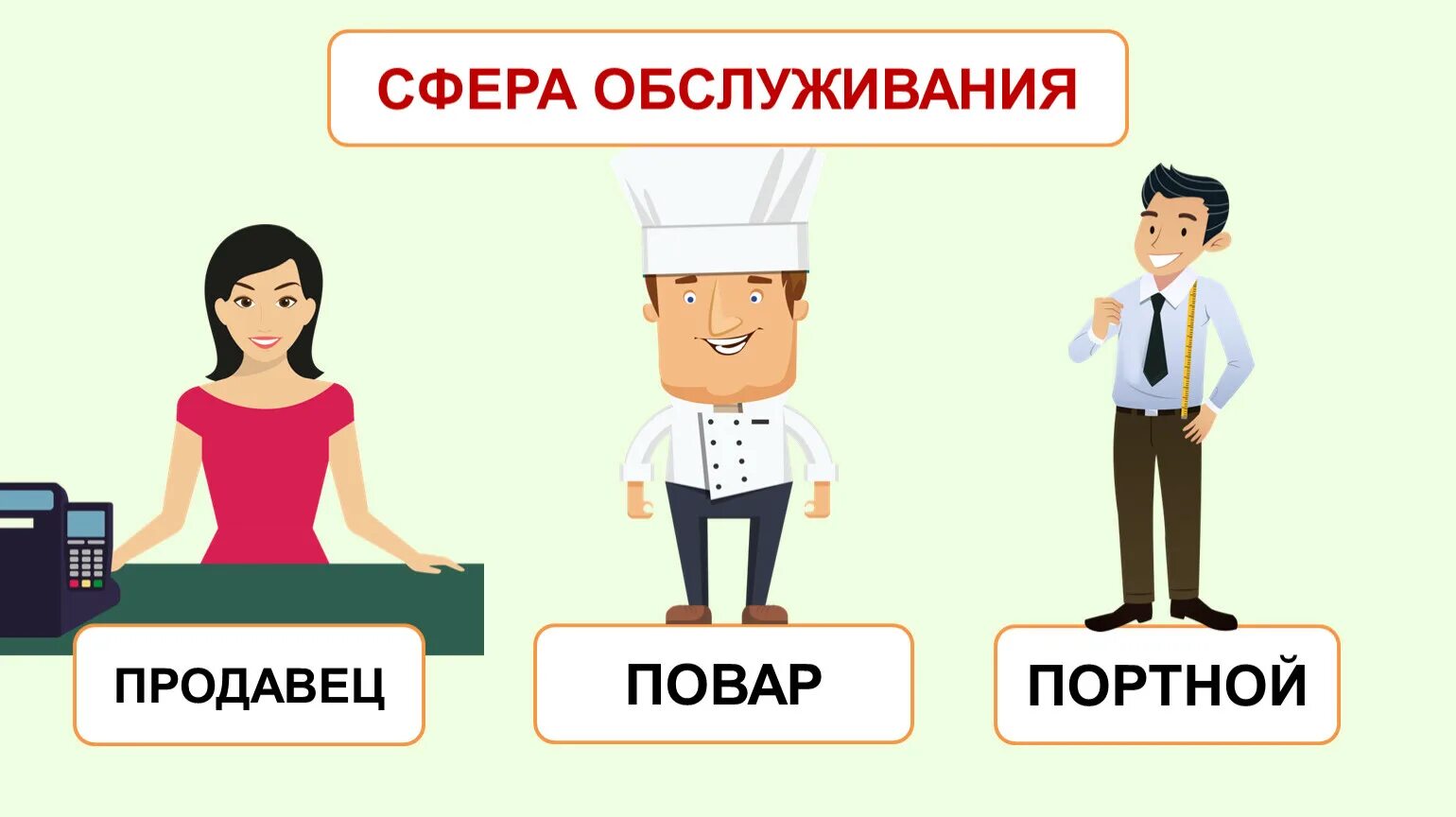 Продавец какое лицо. Сфера услуг профессии. Сфера обслуживания профессии. Профессии сферы услуг список. Обслуживающие профессии.