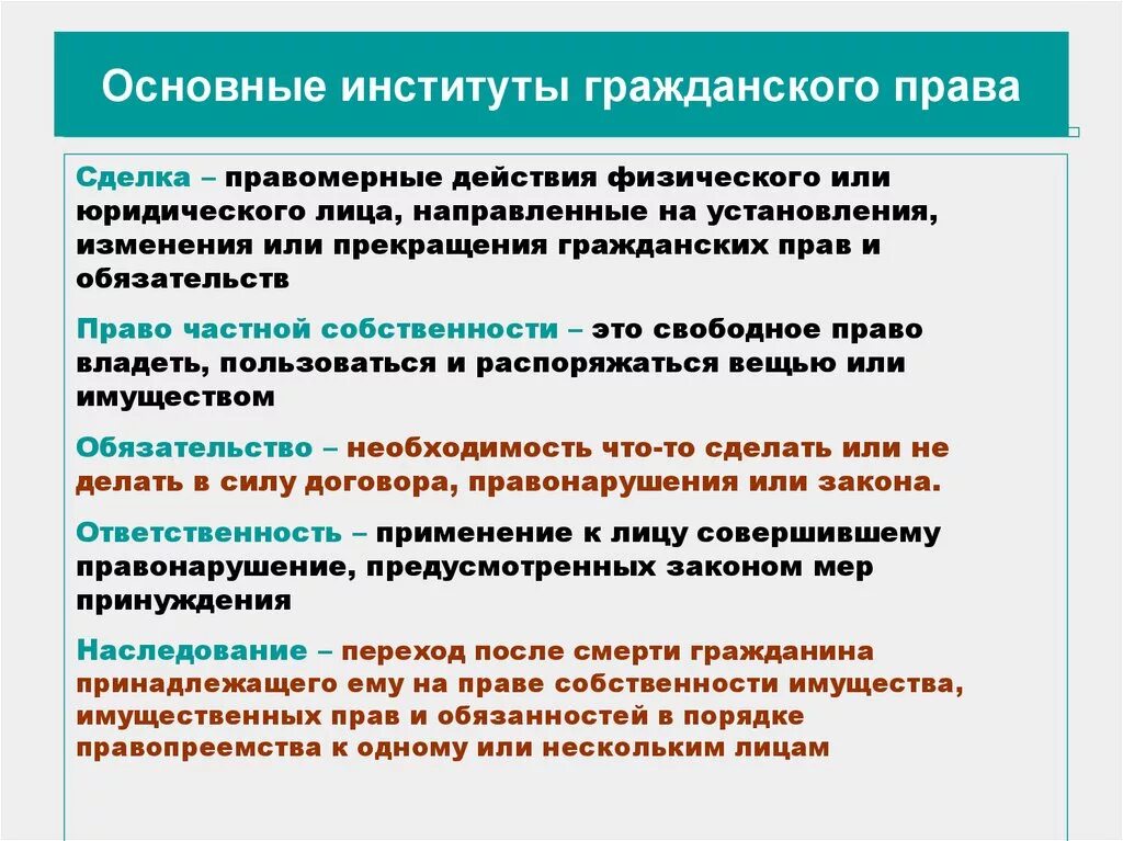 Сделка является правоотношением. Основные институты отрасли гражданского.