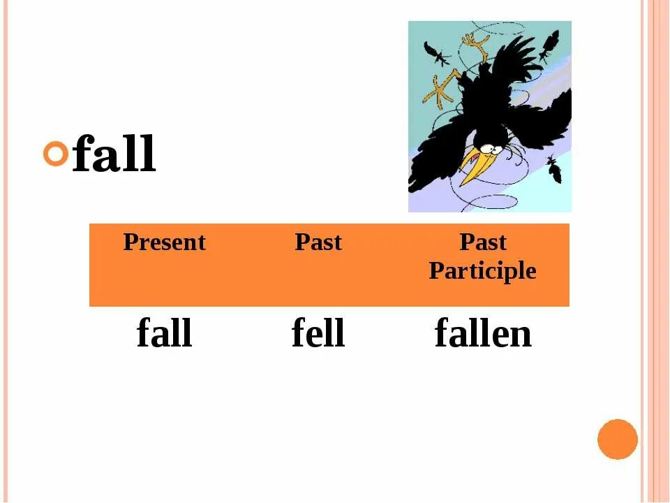 Fell формы глагола. Fell неправильные глаголы. Fall три формы. Irregular verbs падать. Глагол Fall.