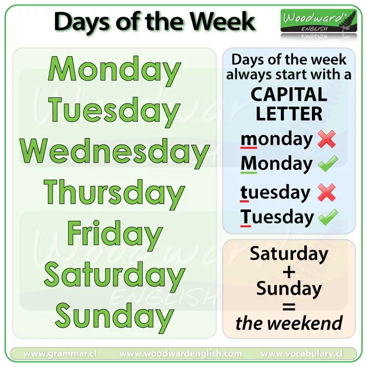 Понедельник на английском на часах. Week Days in English. Карточки Days of the week. Days of the week на русском. On или at weekdays.