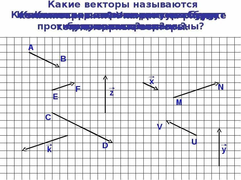 Какие изображения называют векторными. Коллинеарные векторы рисунок. Сложение векторов. Сложение противоположно направленных векторов. Сложение коллинеарных векторов.