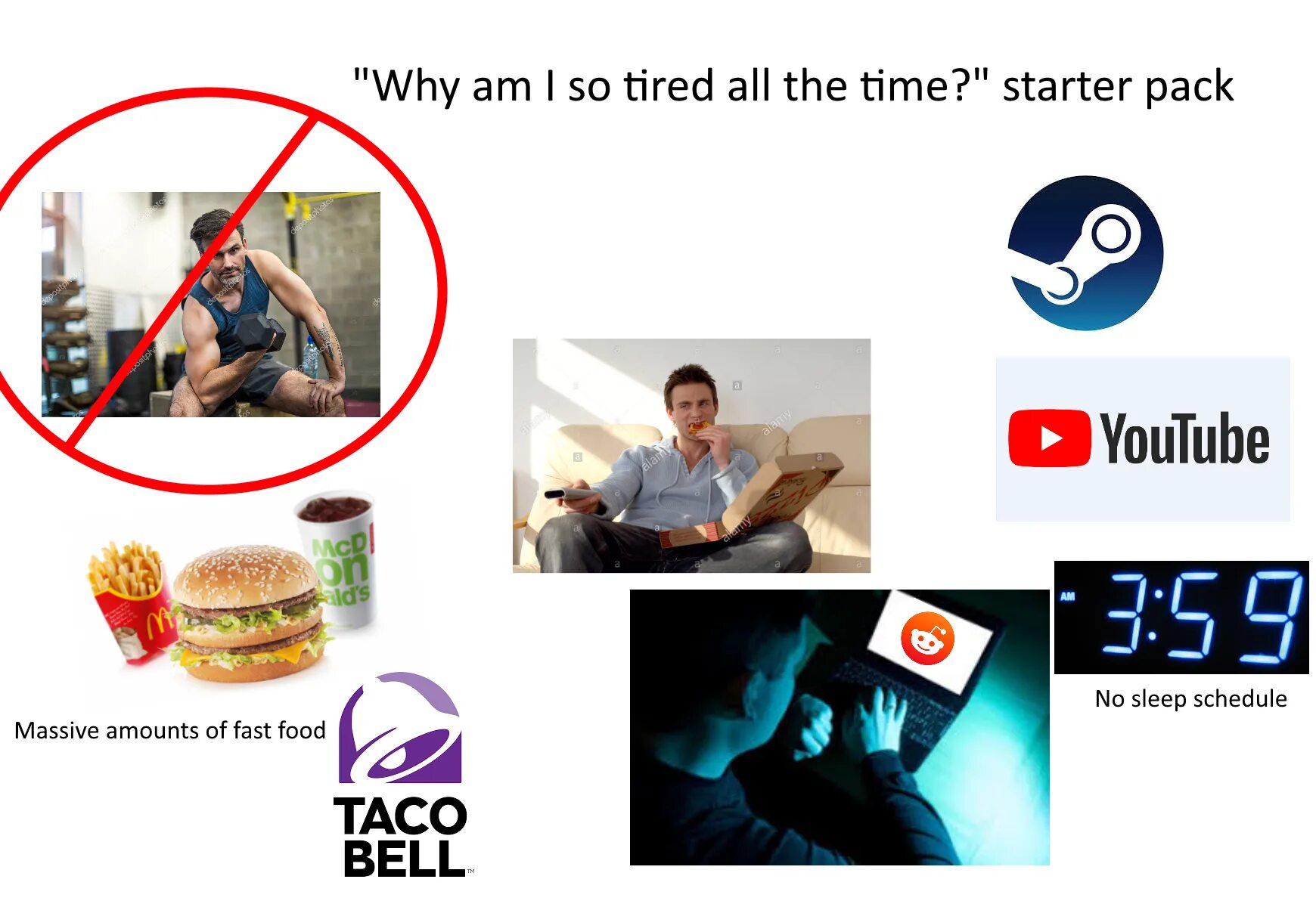 Why i so tired. Офисный сотрудник стартер пак. starter pack meme generator. why am i. tired all the time.