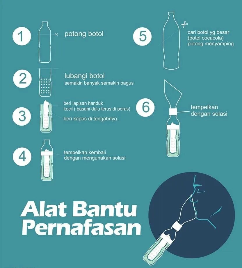 Cara membuat. Membuat alat coli simple. Alat.