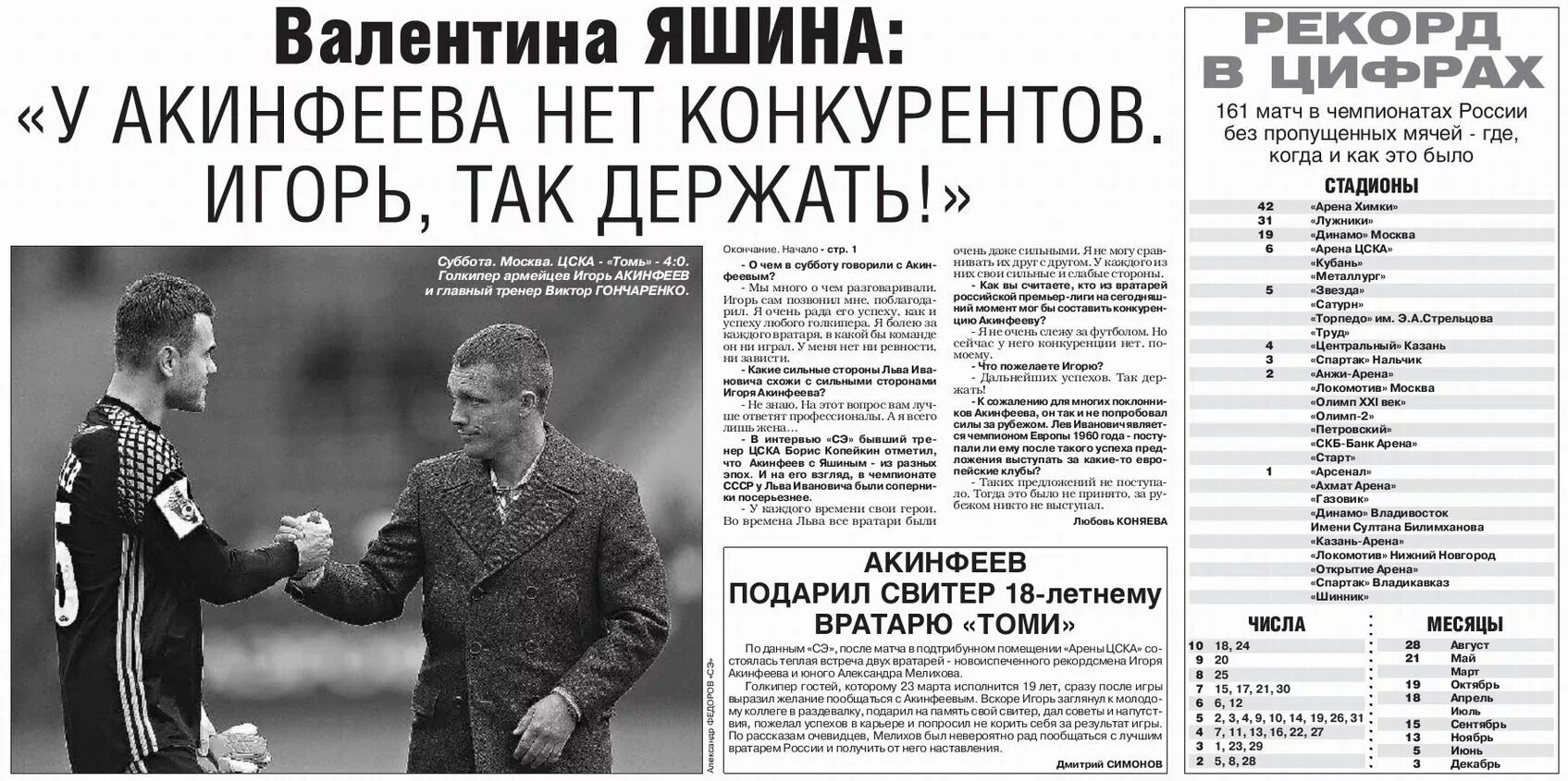 Сколько мячей пропустил лев. Сколько мячей пропустил лев
