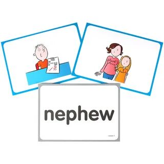 Fly high flashcards