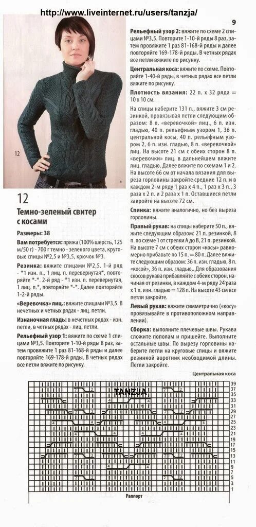Вязание свитера спицами с косами схемы. Женские пуловеры косами спицами с описанием. джемпер с косами женский спицами со схемами и описанием. пуловеры с косами спицами с описанием для женщин. джемпер женский аранами схемы.