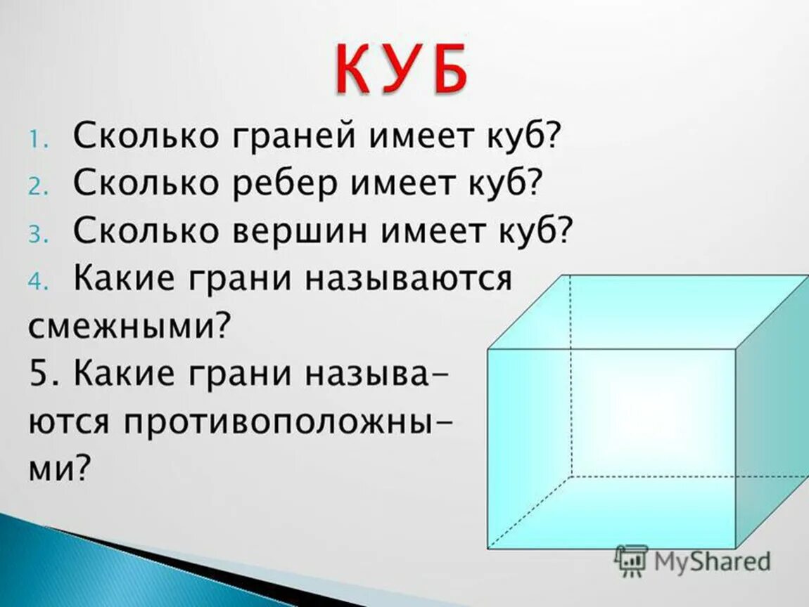 Сколько вершин имеет угол. Сколько граней имеет куб. Грань ребро вершина Куба. Презентация на тему куб. Куб грани ребра вершины.