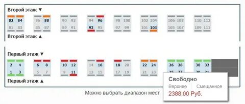 Мужские и женские купе в поезде