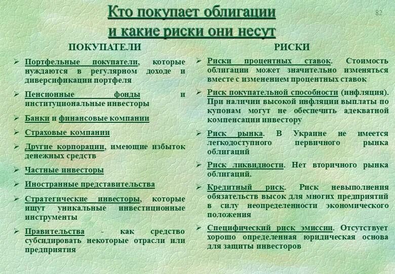 Что является риском по приобретению акций. Риски акций и облигаций. Кто покупает облигации. Риски государственных облигаций. Кто может купить облигации.