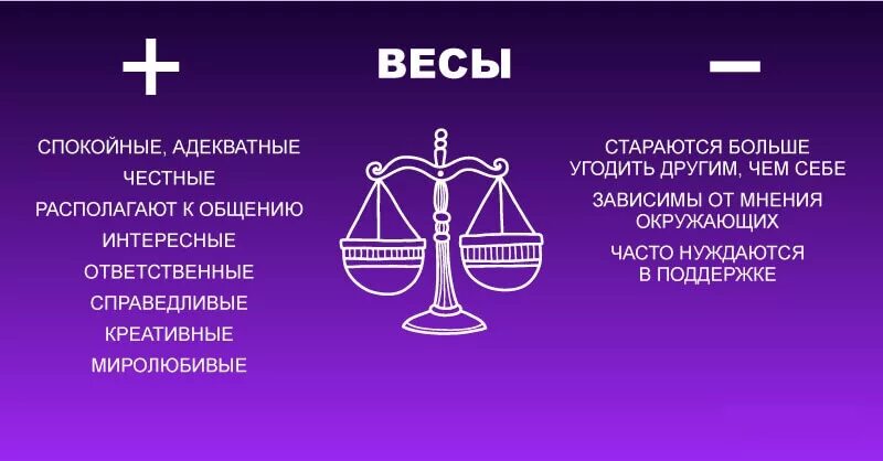 Весы знак зодиака характеристика. Плюсы и минусы весов. Плюсы и минусы знака зодиака весы. Весы минусы. Весы гороскопы мужской