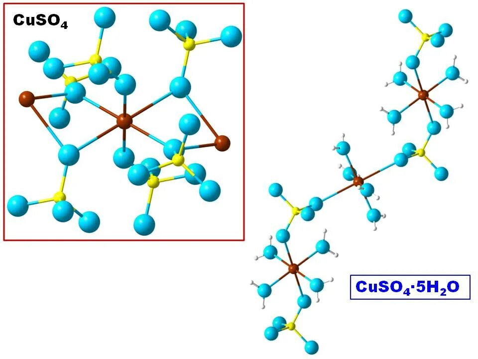 Cuso4 5h2o cuso4 5h2o реакция. Кристаллическая структура медного купороса. Кристаллическая решетка сульфата меди. Медный купорос строение кристаллической. Сульфат меди строение.