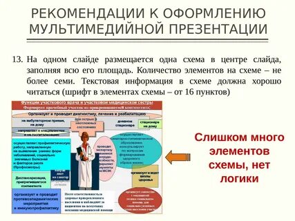 Презентация обучающие программы