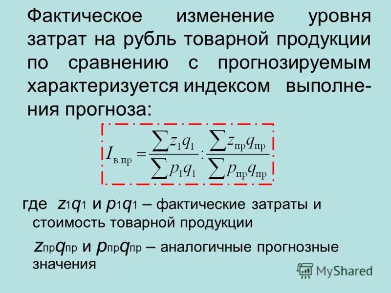 Фактический уровень цен