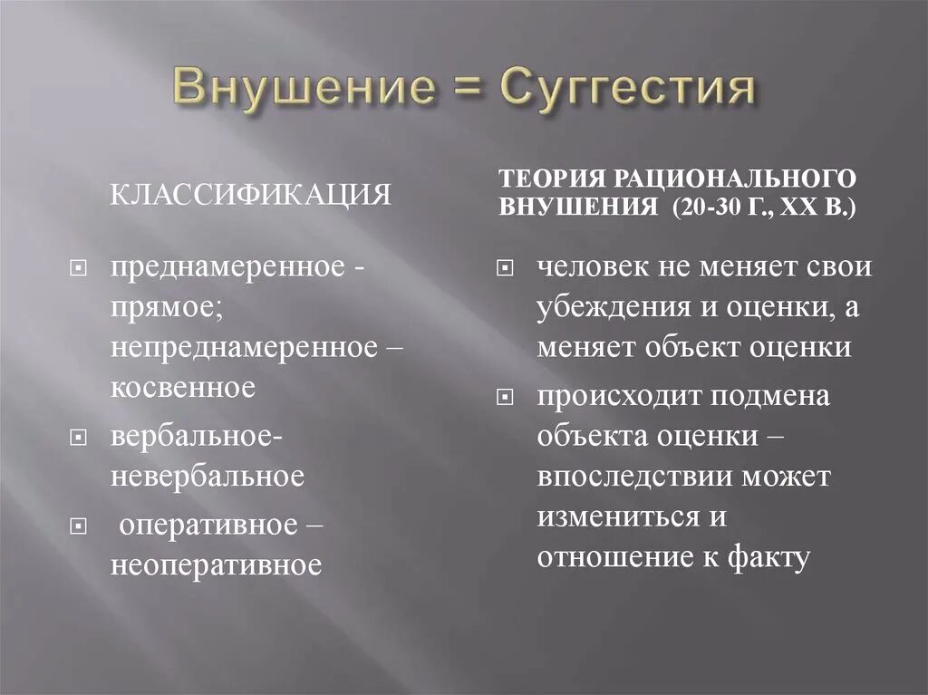 Внушаемость это. Внушение суггестия. Суггестия это в психологии. Суггестия это в психологии примеры. Внушаемость (суггестия) - это.