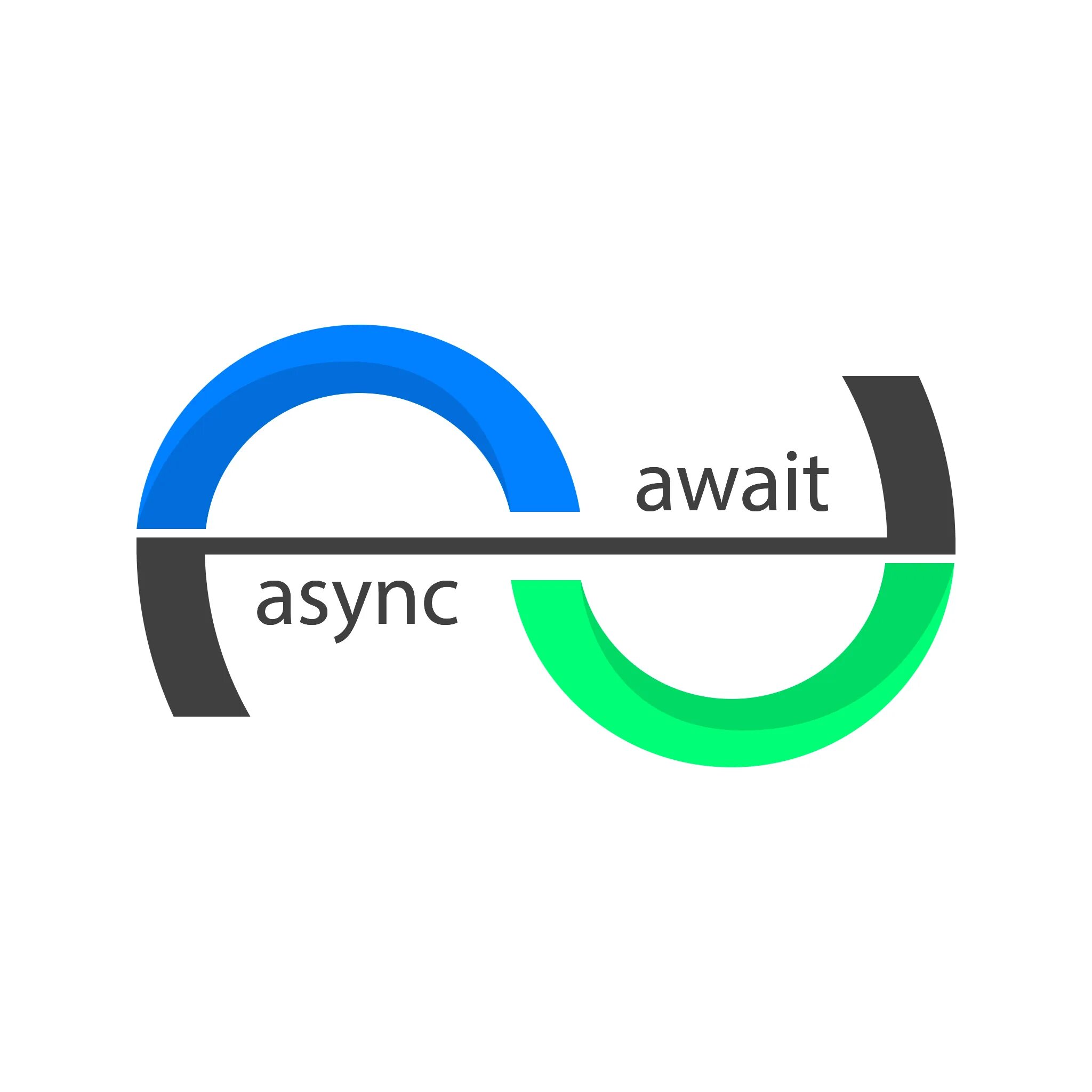 Await message. Async await. Async логотип. Wait await разница. Async await основа.