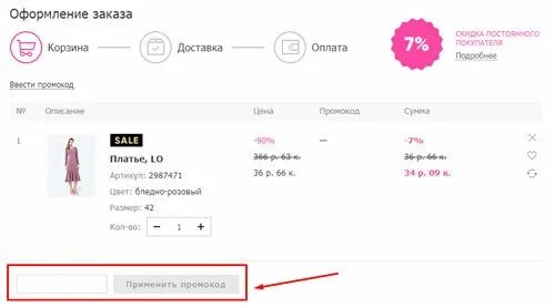 Вайлдберриз за сколько приходит. Карточка товара на вайлдберриз. Схема доставки в вайлдберриз. Возврат товара на вайлдберриз. Что заказать на вайлдберриз.