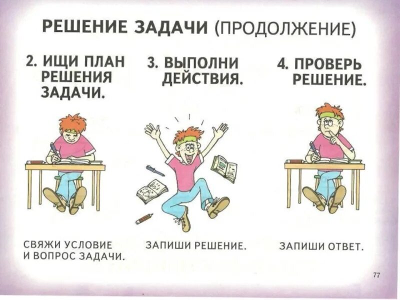 Решение задач быстро. Как решать задачи. как научиться решать задачи. как научиться понимать задачи. решаем задачи.