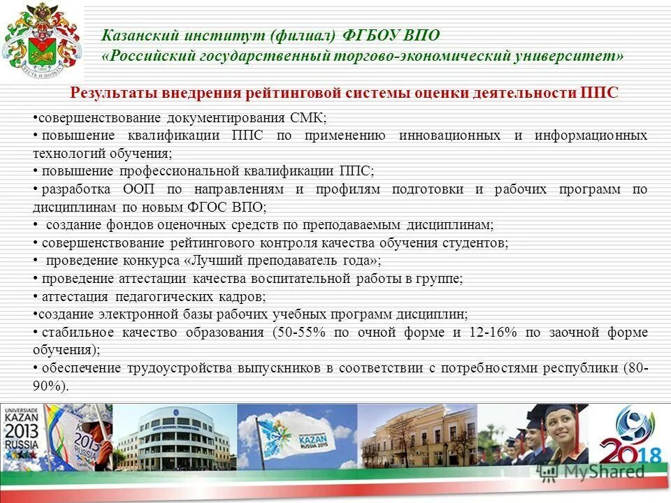 результаты университеты