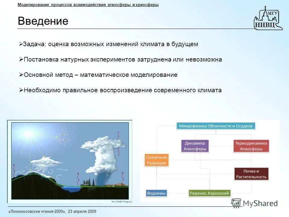 Создать атмосферу это. Создать атмосферу это
