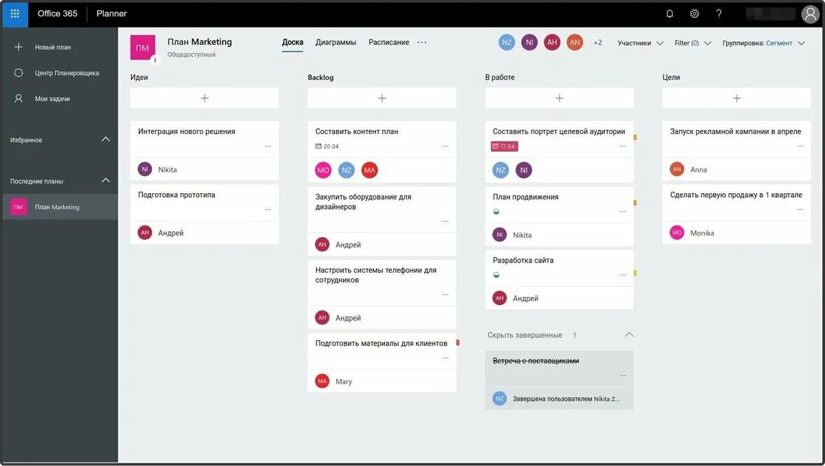 планировщик майкрософт. Microsoft 365 planner. Microsoft planner. планер офис 365. Visual planner альпина.
