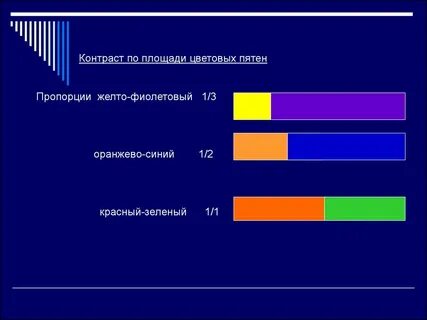 Контраст сайт