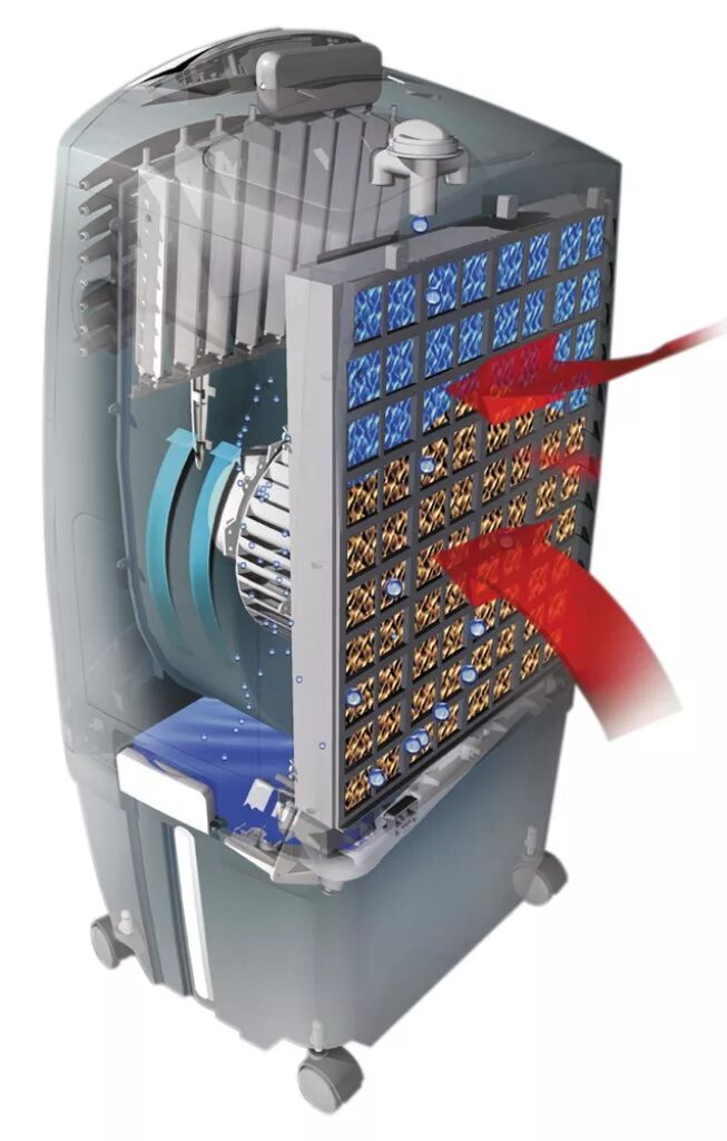 Мобильные охладители. Климатический комплекс Honeywell chl30xc. Увлажнитель воздуха Honeywell cl30xc. Мойка воздуха Honeywell chl30xc. Аксессуар для кондиционеров Honeywell cl30xc/chl30xc.