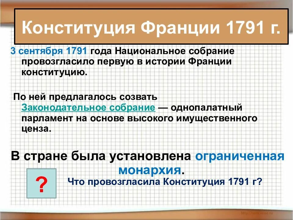 Первая французская Конституция 1791. Конституция 3 сентября 1791 г Франции. Конституция 1791 г во Франции. Конституция Франции 1791 Законодательное собрание кратко. Конституция франции дата