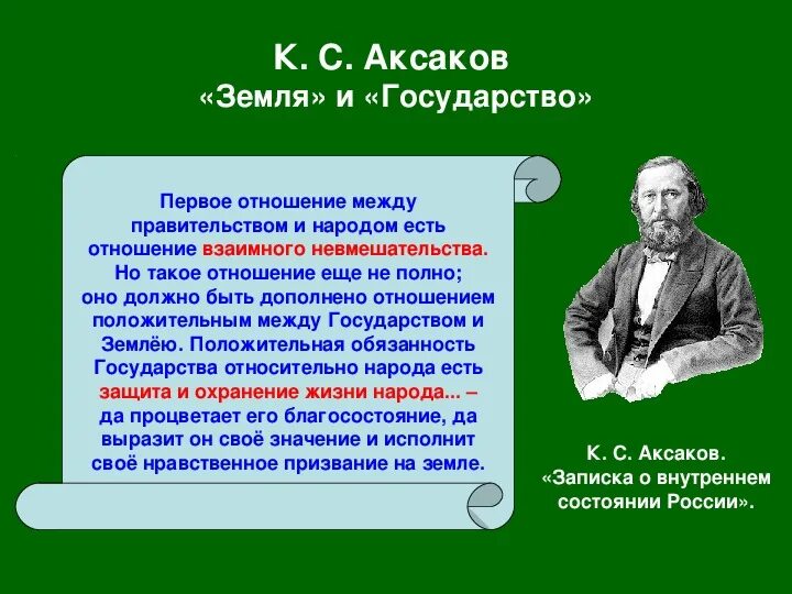 Аксаков публика и народ. Аксаков философия основные идеи.