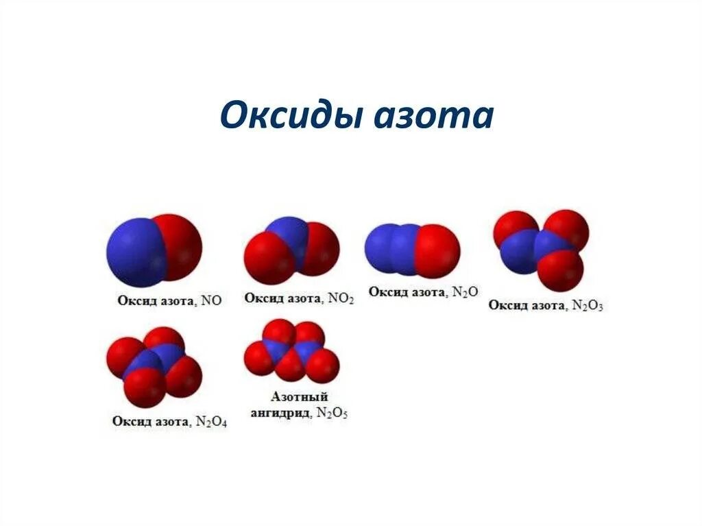 Химическое соединение n2o5