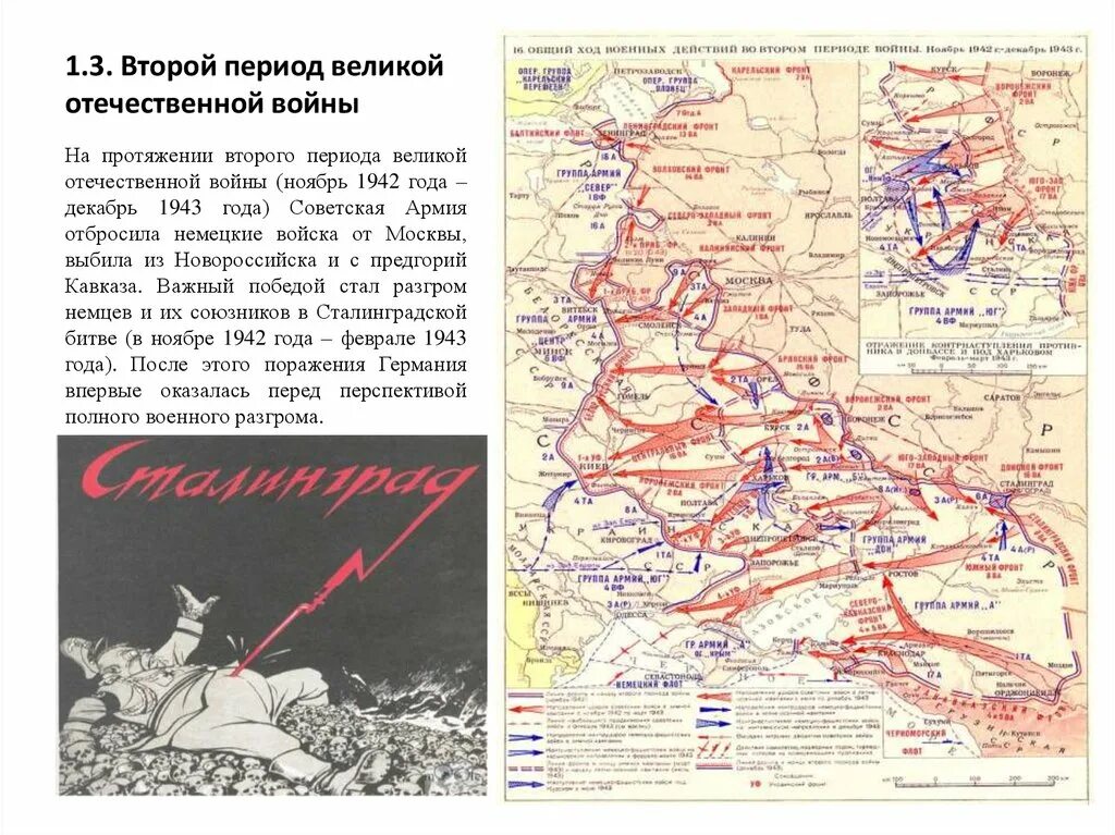 Второй период Великой Отечественной войны (ноябрь 1942 – 1943 г.)таблица. Третий период войны (19 ноября 1942 — 31 декабря 1943г.). ВОВ ноябрь 1942 декабрь 1943. Второй период ВОВ ноябрь 1942-1943. Второй в отечественной истории